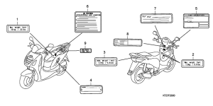 PES125 Лейбл предостережения