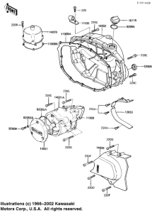 KZ1000 Крышки двигателя