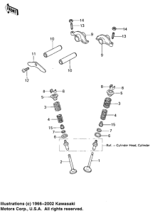 KL250 Rocker arms / valves