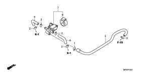 CB1000R Воздушный регулирующий клапан