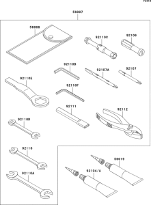 ZX600 Owner`s tools
