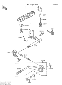 ZX600 Переключатель передач