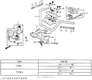 CB750SC Handlebar + top bridge