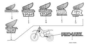 CR125R Label read the manual