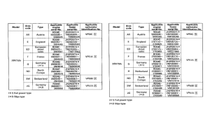 XRV750 *Applicable serial numbers