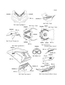 ZX1400 Наклейки