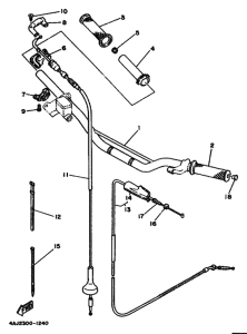 TY250R TY250 Рулевой рычаг и кабель