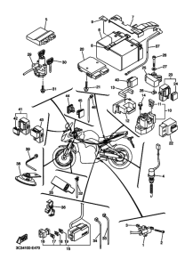 FZ1-S Equipo electrico