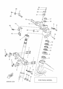 WR125R Регулятор