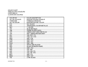 GZ250 Color chart