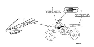  Label read the manual