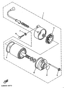 XV500 Стартер
