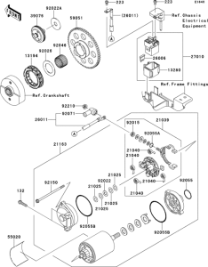 VN900 Стартер