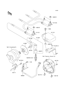 ZR750 Система зажигания