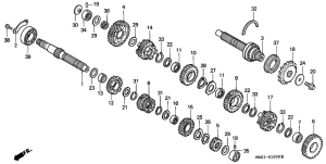 CBR900RR Трансмиссия