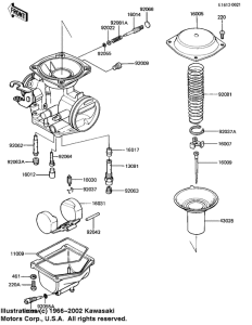 KZ1000 Детали карбюратора