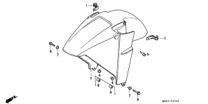  Переднее крыло