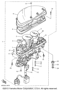 GTS1000AFC Приборы