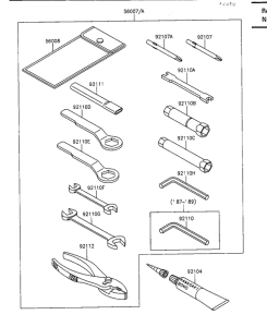 KL650 Инструменты