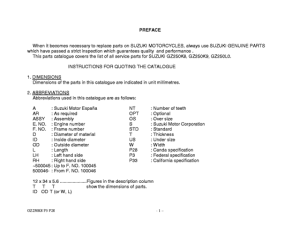 GZ250 Catalog preface