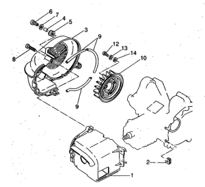 YH50 Bouclier ventilation