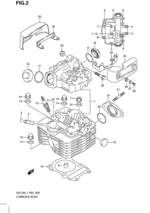 GZ125 Головка цилиндров