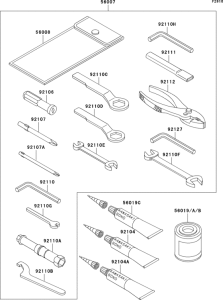 ZR750 Owner`s tools