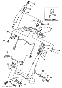 XV250 Управление
