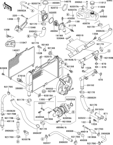 ZX600 Radiator(1 / 3)