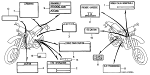 CRM125R Лейбл предостережения