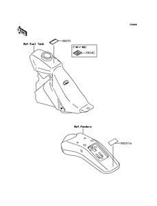 KLX250 Наклейки