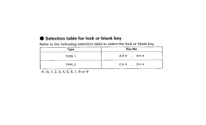 NX650 *Applicable serial numbers