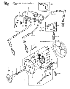 KZ1000 Зажигание