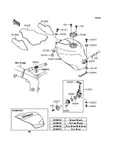 ZX600 Топливный бак
