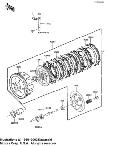 KZ250 Бендикс
