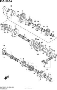 GSX-R600 Трансмиссия