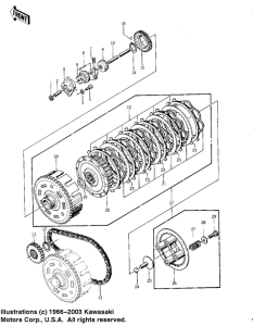 KZ400 Бендикс