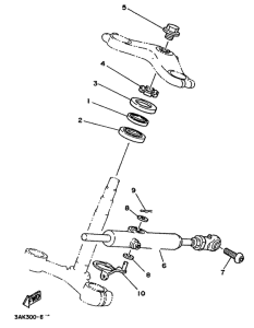 TZ250U Управление