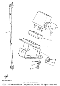 IT200S Приборы