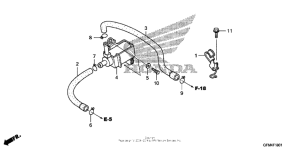 NHX110 Purge control solenoid valve
