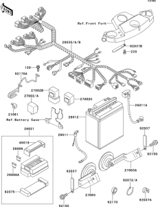 ZX600 Электрика