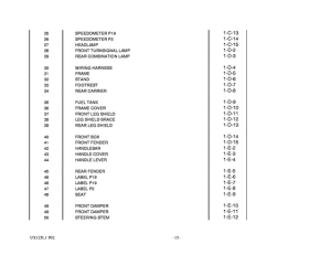 UX125 Catalog preface