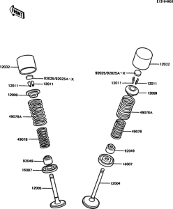 ZX550 Клапана