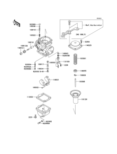 KZ1000 Детали карбюратора