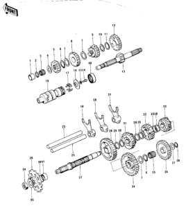  Transmission / change drum & forks