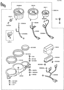 KR250 Приборы