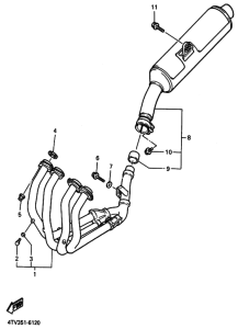 YZF600R YZF600RJ Выхлоп