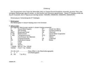 GS500 Catalog preface