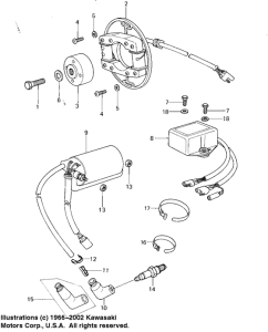 KX125 Зажигание