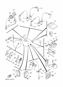 XV1900CU Equipo electrico
